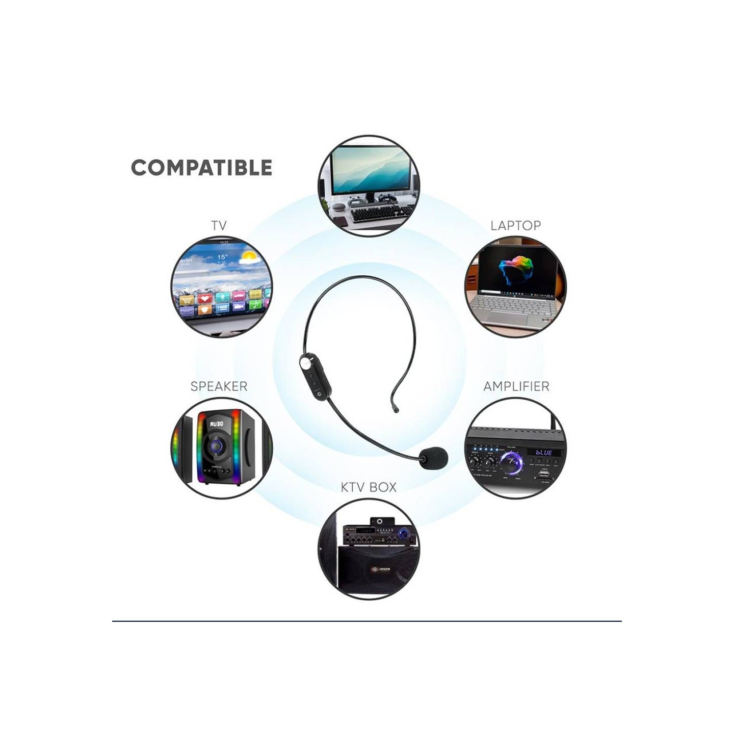 SonicGear Headset - WMH 100 UL - Wireless Headset Microphone — Buy in Cyprus with Fast Delivery