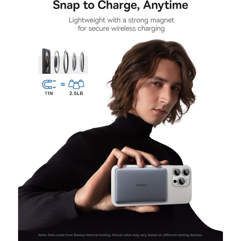Buy Baseus Powerbank Wireless 20W 5000mAh PicoGo - AM41 - Wireless 20W 5000mAh P... in Cyprus, Nicosia, Limassol, Larnaka, Pafos