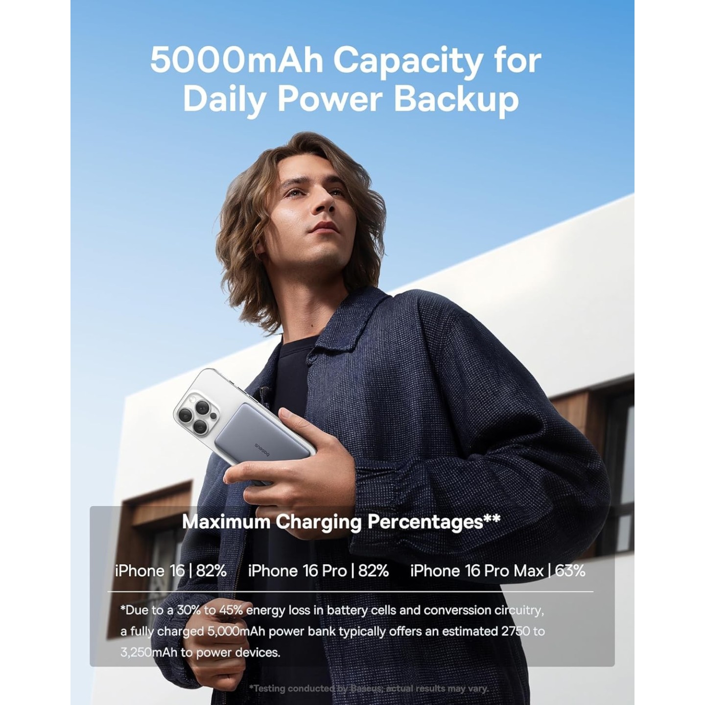 Baseus Powerbank Wireless 20W 5000mAh PicoGo - AM41 - Wireless 20W 5000mAh PicoGo — Buy in Cyprus with Fast Delivery