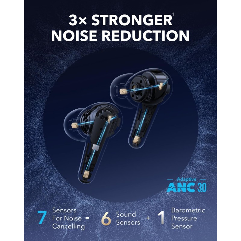 Buy Anker Soundcore TWS Earphones - Liberty 4 Pro - Black in Cyprus, Nicosia, Limassol, Larnaka, Pafos