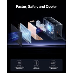 Buy Baseus Desktop Charger 240W 3C+U+DC Touch Display & App Control incl 240W Ch... in Cyprus, Nicosia, Limassol, Larnaka, Pafos