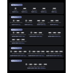 Buy Baseus Desktop Charger 240W 3C+U+DC Touch Display & App Control incl 240W Ch... in Cyprus, Nicosia, Limassol, Larnaka, Pafos