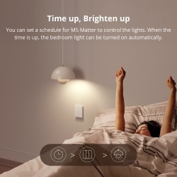 Buy Sonoff Matter WiFi Smart Wall Mechanical Switch 1-Button White - M5 - Matter... in Cyprus, Nicosia, Limassol, Larnaka, Pafos