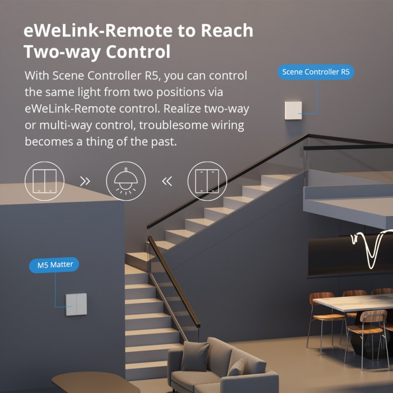 Buy Sonoff Matter WiFi Smart Wall Mechanical Switch 1-Button White - M5 - Matter... in Cyprus, Nicosia, Limassol, Larnaka, Pafos