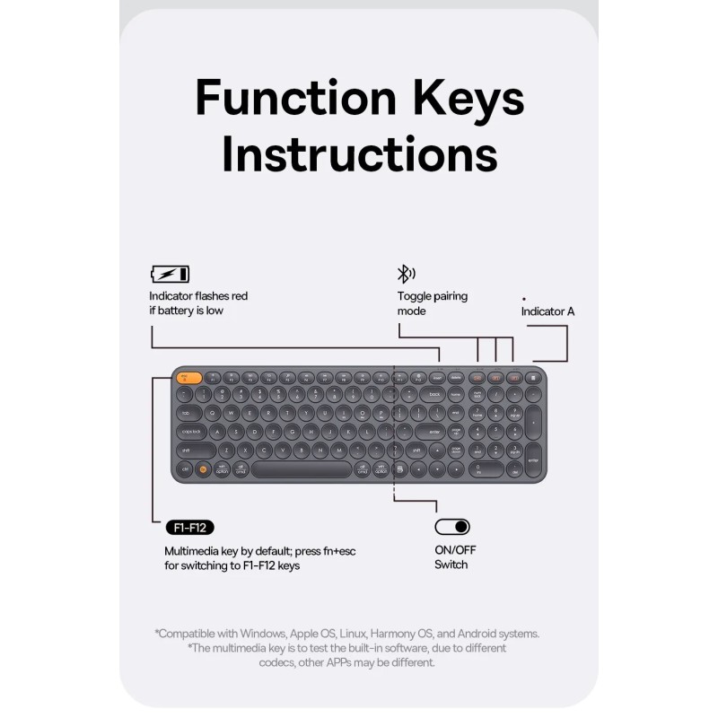 Buy Baseus Wireless Tri-Mode Keyboard Frosted Gray - K01B - Wireless Tri-Mode Ke... in Cyprus, Nicosia, Limassol, Larnaka, Pafos