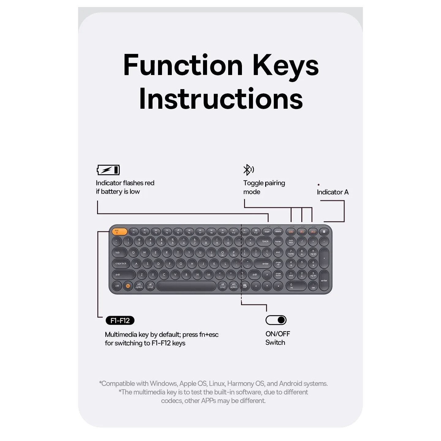 Baseus K01B Wireless Tri-Mode Keyboard Frosted Gray - 105 Keys (Boxed) — Buy in Cyprus with Fast Delivery