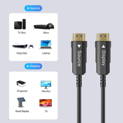 Buy Unitek Active Optical Ultrapro SPC HDMI 2.0 30.0m - C11072BK-30M - HDMI 2.0,... in Cyprus, Nicosia, Limassol, Larnaka, Pafos