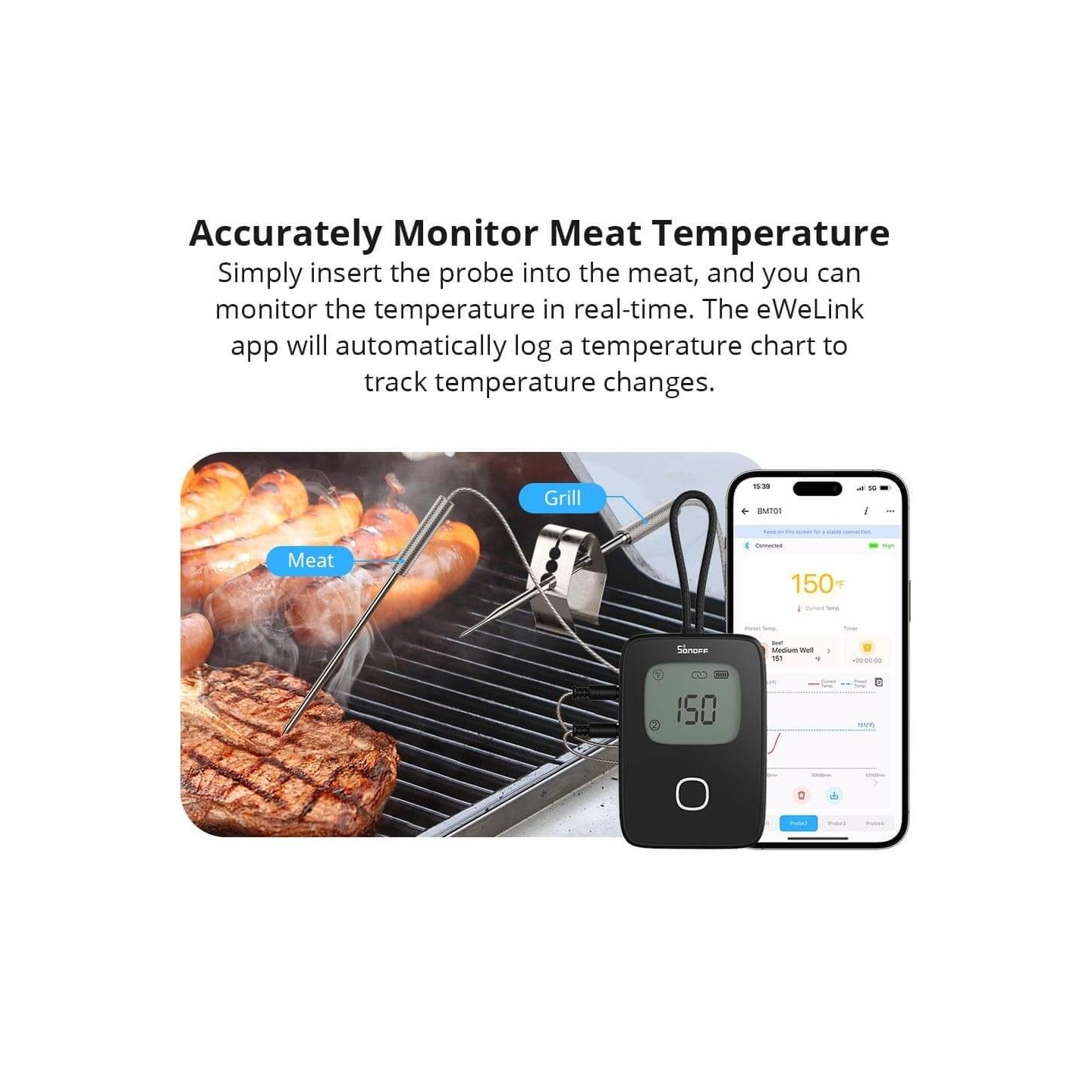 Sonoff WiFi BBQ Meat Thermometer - BMT01 - WiFi BBQ Meat Thermometer — Buy in Cyprus with Fast Delivery
