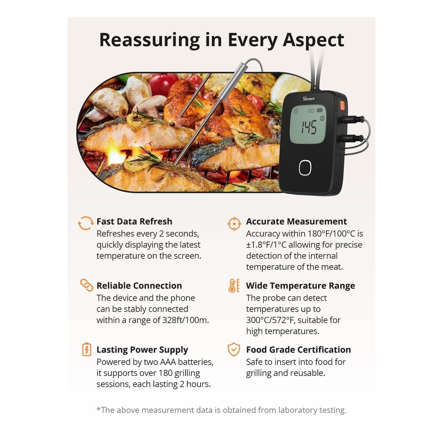 Sonoff WiFi BBQ Meat Thermometer - BMT01 - WiFi BBQ Meat Thermometer — Buy in Cyprus with Fast Delivery