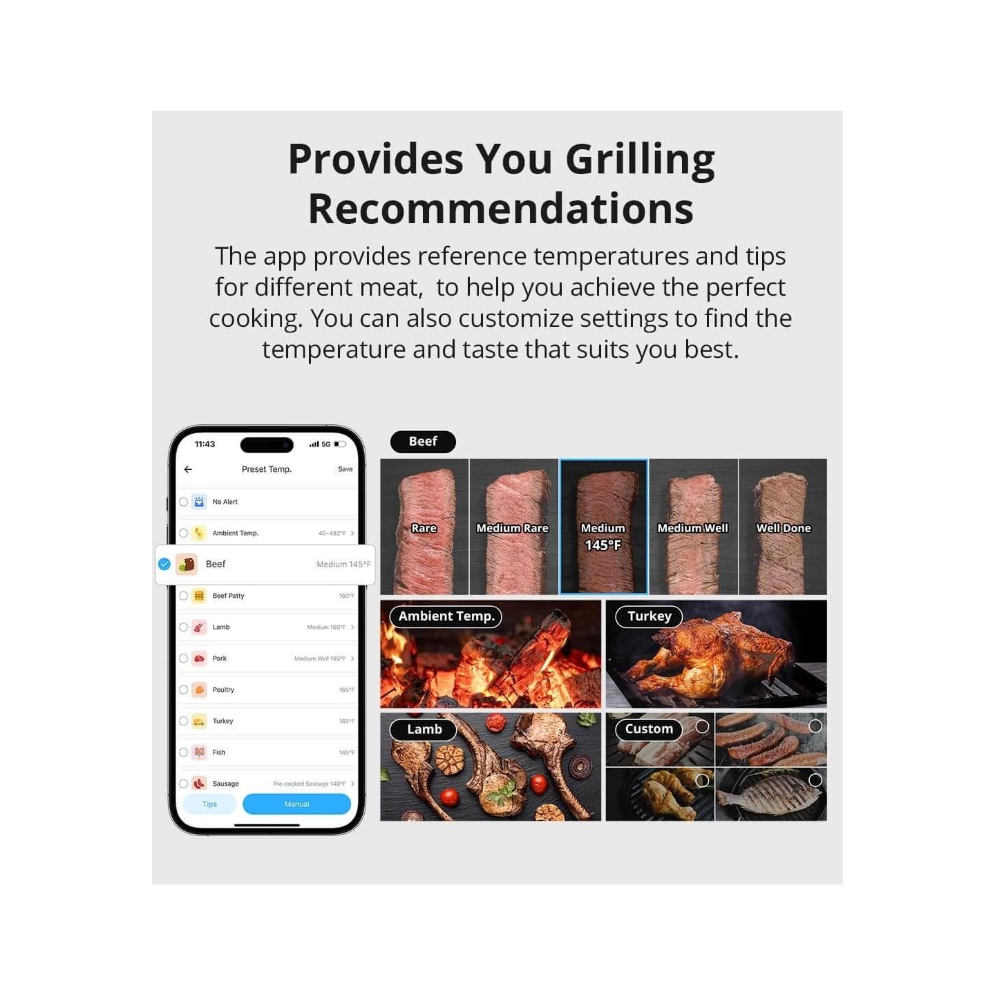 Sonoff WiFi BBQ Meat Thermometer - BMT01 - WiFi BBQ Meat Thermometer — Buy in Cyprus with Fast Delivery