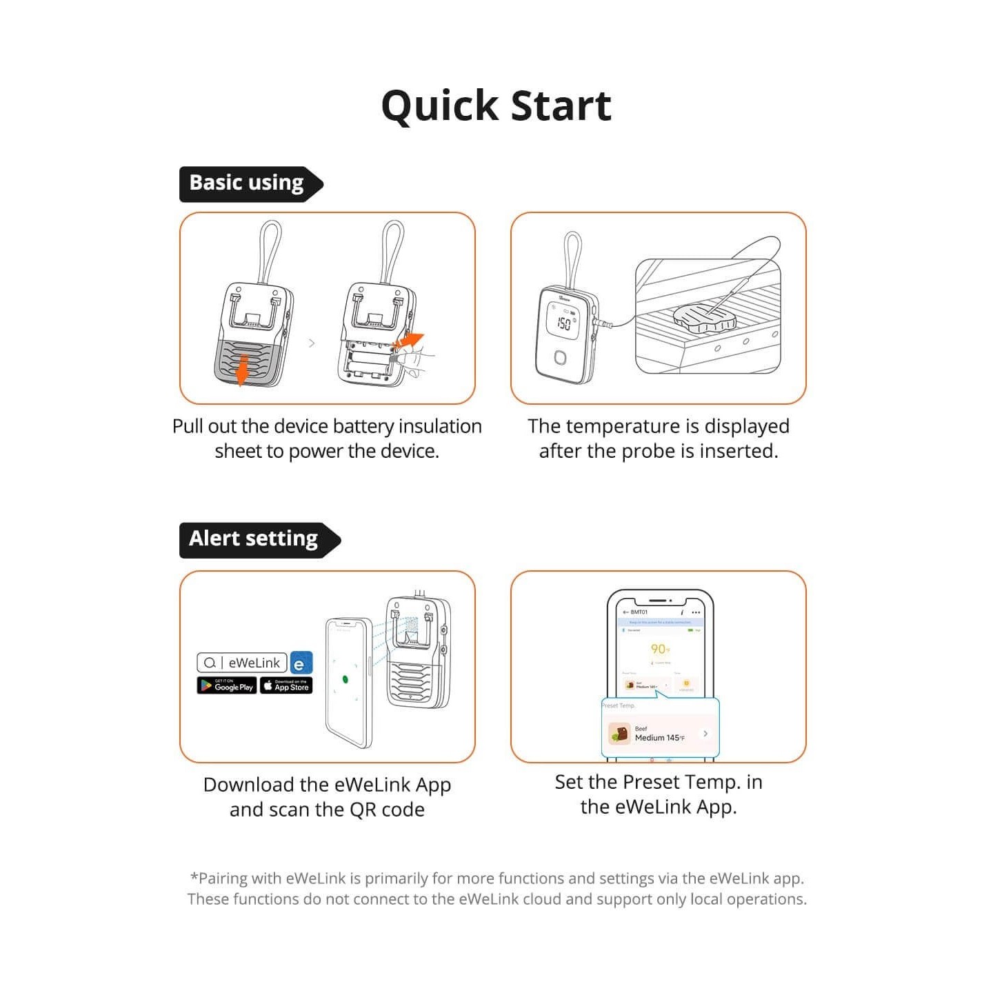 Sonoff WiFi BBQ Meat Thermometer - BMT01 - WiFi BBQ Meat Thermometer — Buy in Cyprus with Fast Delivery