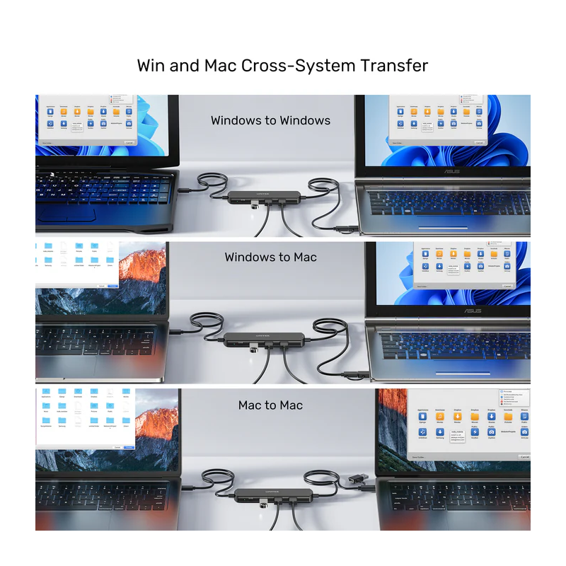 Buy Unitek USB-C Hub - U1344A - 10Gbps for Data Intercopy 3 USB-A Ports in Cyprus, Nicosia, Limassol, Larnaka, Pafos