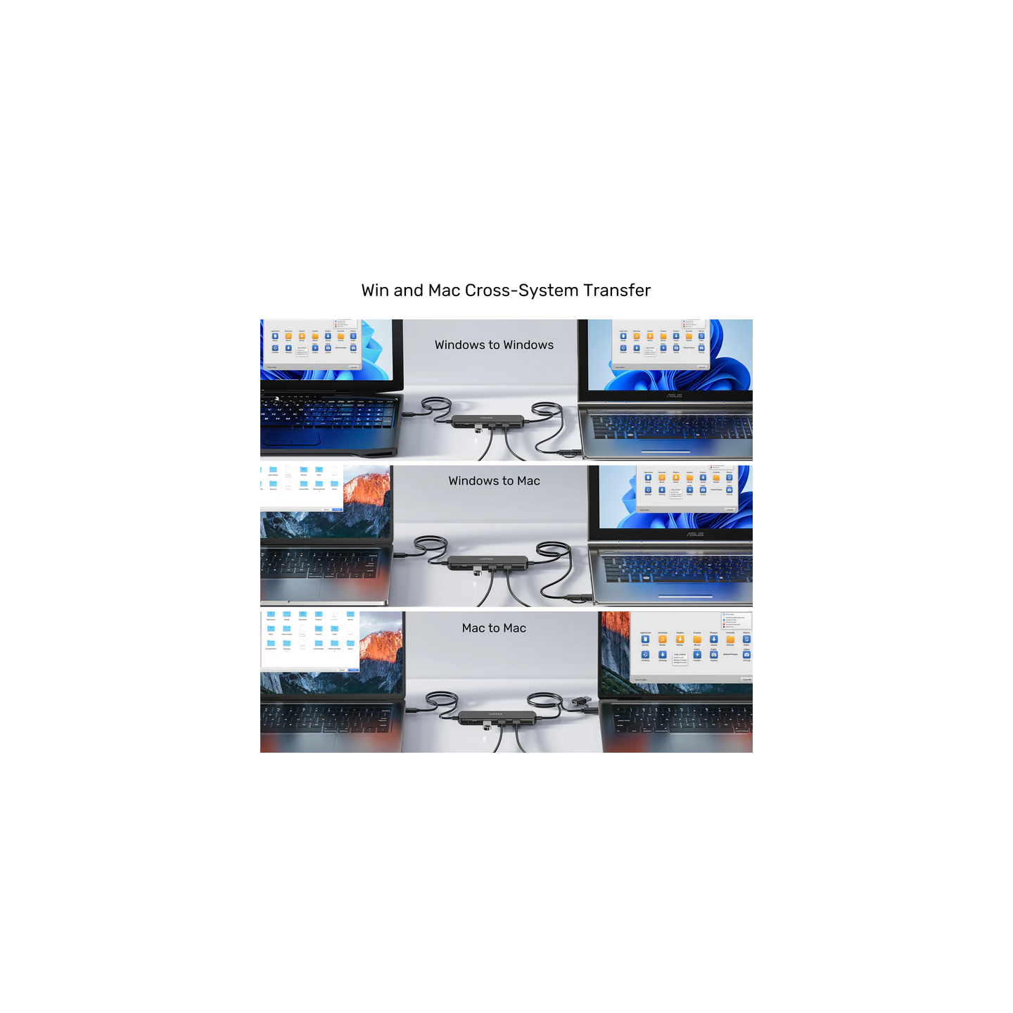 Unitek USB-C Hub - U1344A - 10Gbps for Data Intercopy 3 USB-A Ports — Buy in Cyprus with Fast Delivery