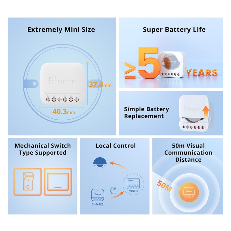 Buy Sonoff WiFi Smart Switch - S-Mate2 - WiFi in Cyprus, Nicosia, Limassol, Larnaka, Pafos