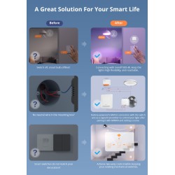 Buy Sonoff WiFi Smart Switch - S-Mate2 - WiFi in Cyprus, Nicosia, Limassol, Larnaka, Pafos