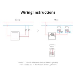 Buy Sonoff WiFi Smart Switch - S-Mate2 - WiFi in Cyprus, Nicosia, Limassol, Larnaka, Pafos