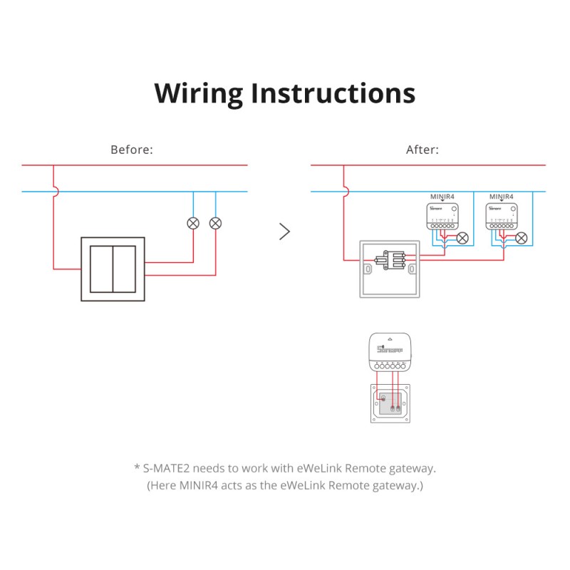 Buy Sonoff WiFi Smart Switch - S-Mate2 - WiFi in Cyprus, Nicosia, Limassol, Larnaka, Pafos