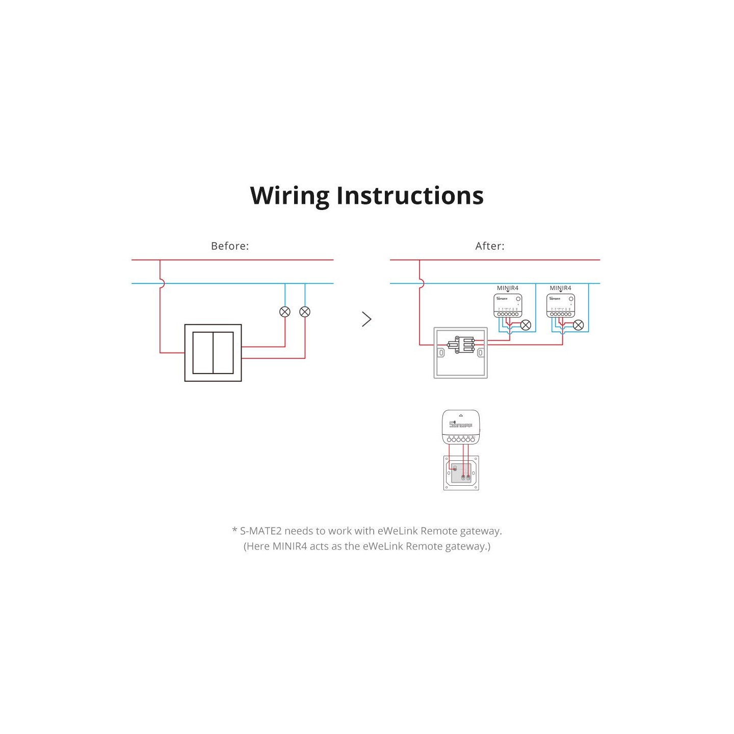 Sonoff WiFi Smart Switch - S-Mate2 - WiFi — Buy in Cyprus with Fast Delivery
