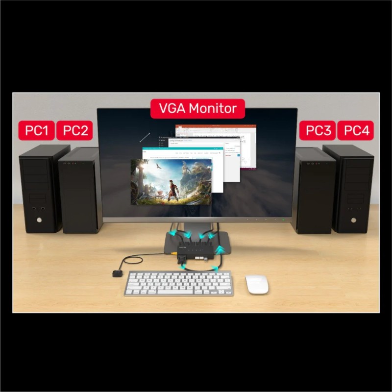 Buy Unitek VGA KVM Switch 4In1Out w 3-Port USB2.0 Hub - U-8710ABK - VGA, 4In1Out... in Cyprus, Nicosia, Limassol, Larnaka, Pafos