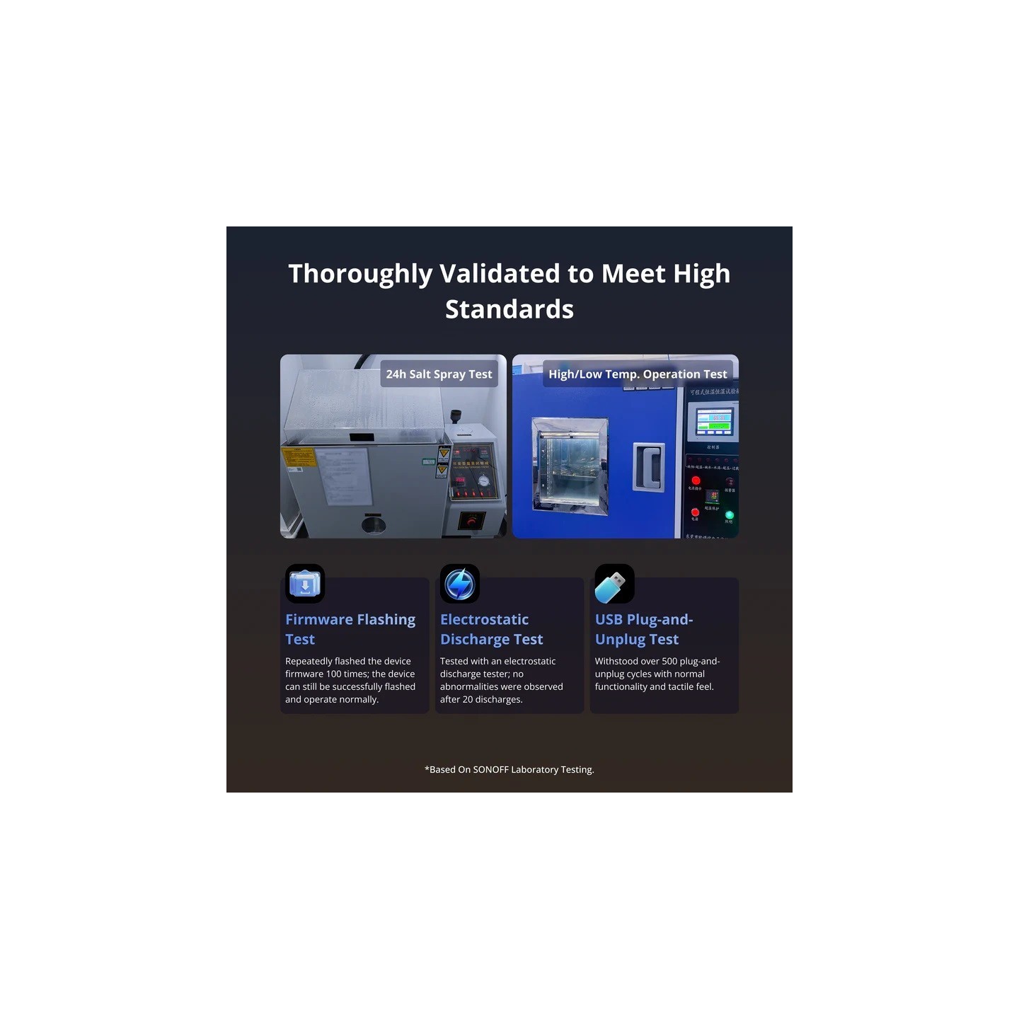 Sonoff ZigBee USB Dongle - ZBDongle-PMG24 - — Buy in Cyprus with Fast Delivery