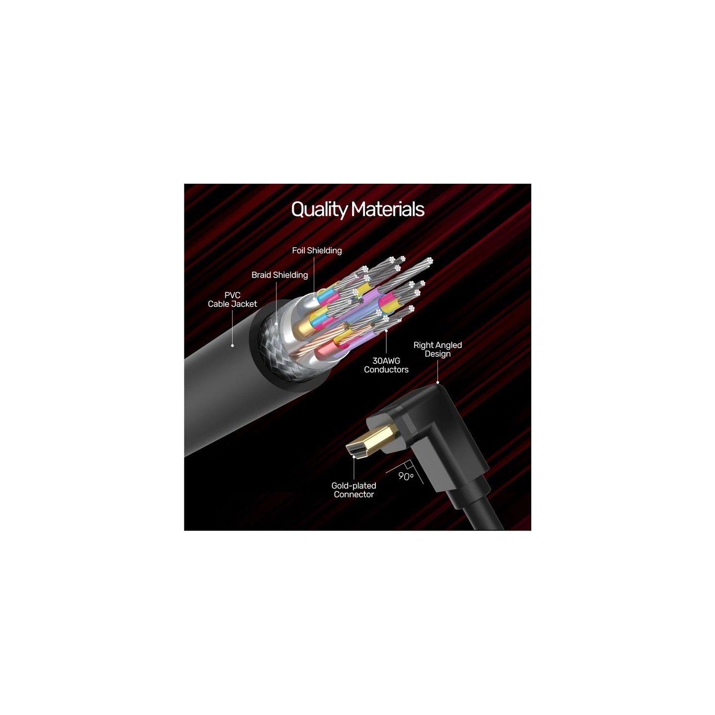 Unitek HC HDMI Right Angle Cable 90 Degrees 3.0m - Y-C1002 - HDMI Right Angle Cable 90 Degrees 3.0m
