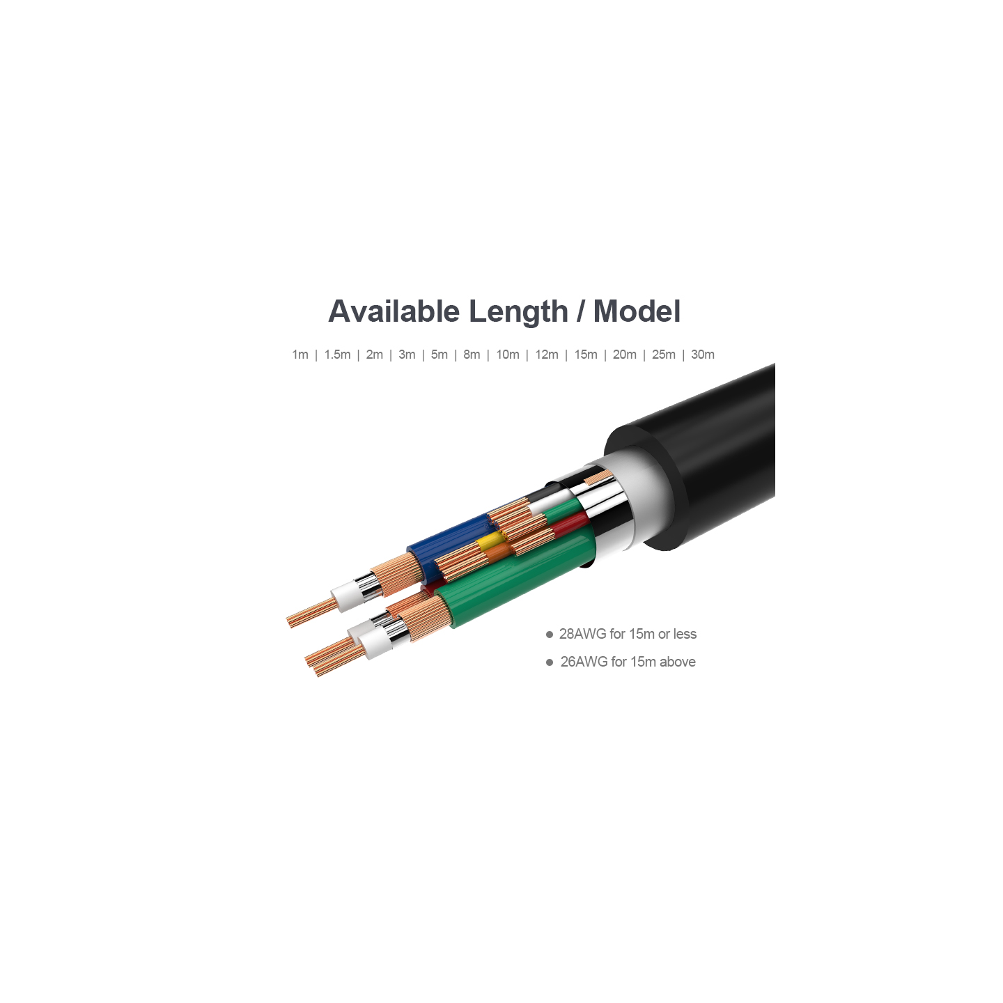 Unitek VGA to VGA Cable - Y-C503G - VGA to VGA Cable 1.5m — Buy in Cyprus with Fast Delivery