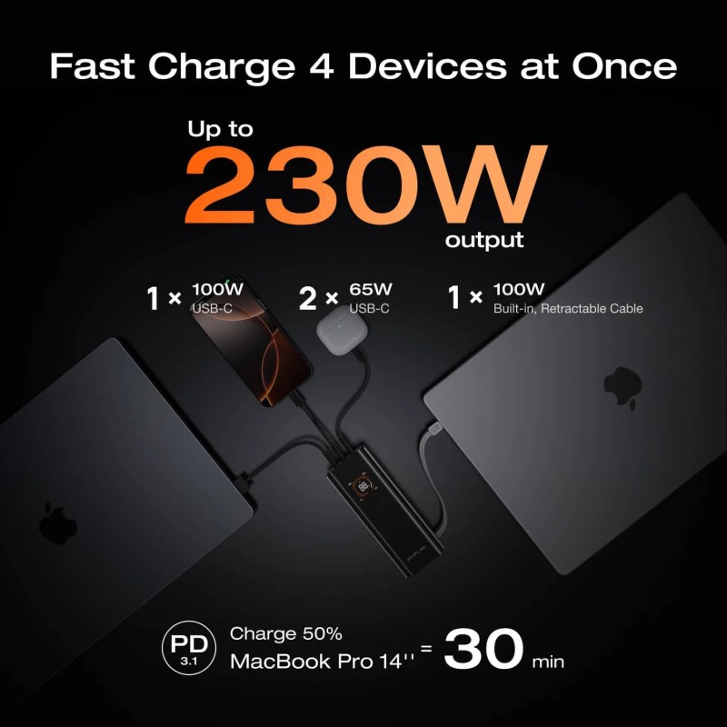 Buy EcoFlow Charge Powerbank RAPID Pro - 20000mAh 230W + 100W Built-in Cable Black in Cyprus, Nicosia, Limassol, Larnaka, Pafos