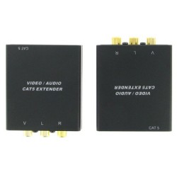 Buy DigitMX AV Extender - DMX-AVEXT - AV Extender over CAT5 in Cyprus, Nicosia, Limassol, Larnaka, Pafos