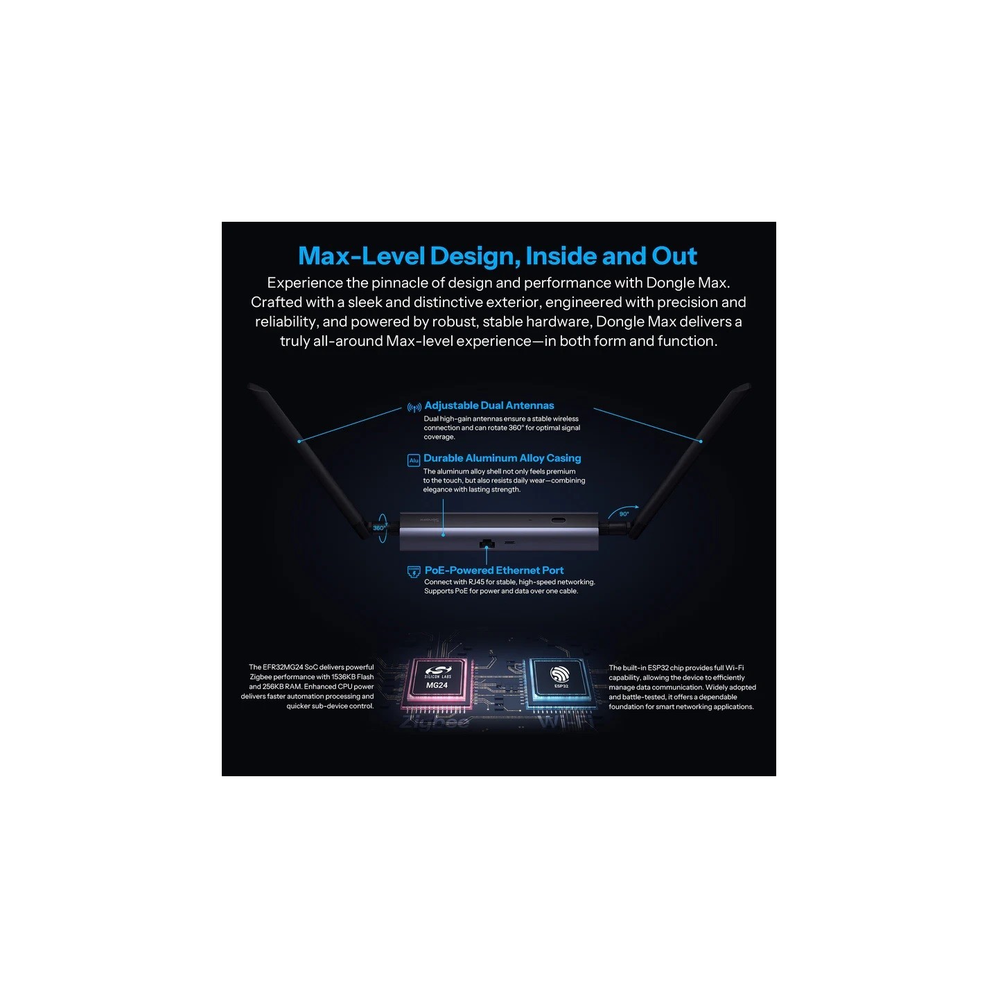 Sonoff ZigBee USB Dongle - Dongle-M POE - Sonoff ZigBee USB Dongle — Buy in Cyprus with Fast Delivery