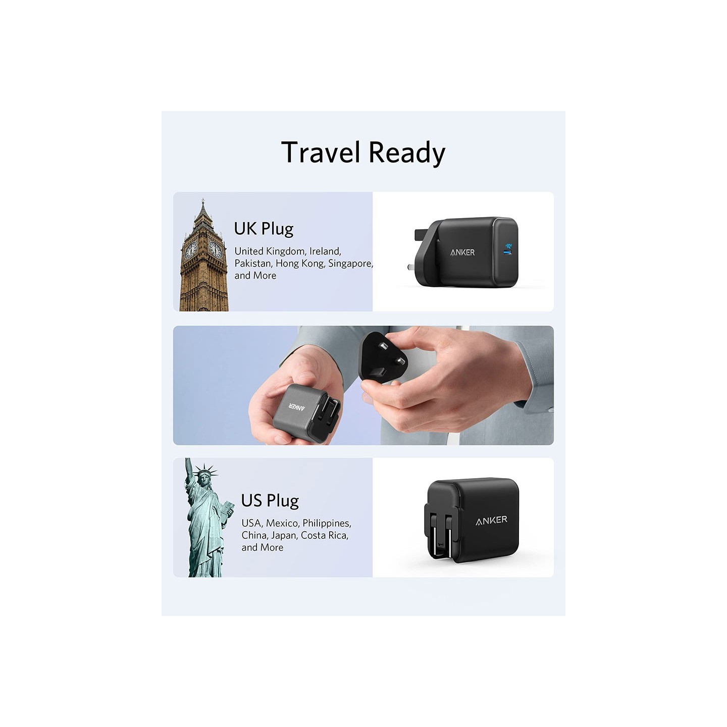 Anker PowerPort III 25W USB-C Wall Charger - with UK EU & US plug — Buy in Cyprus with Fast Delivery