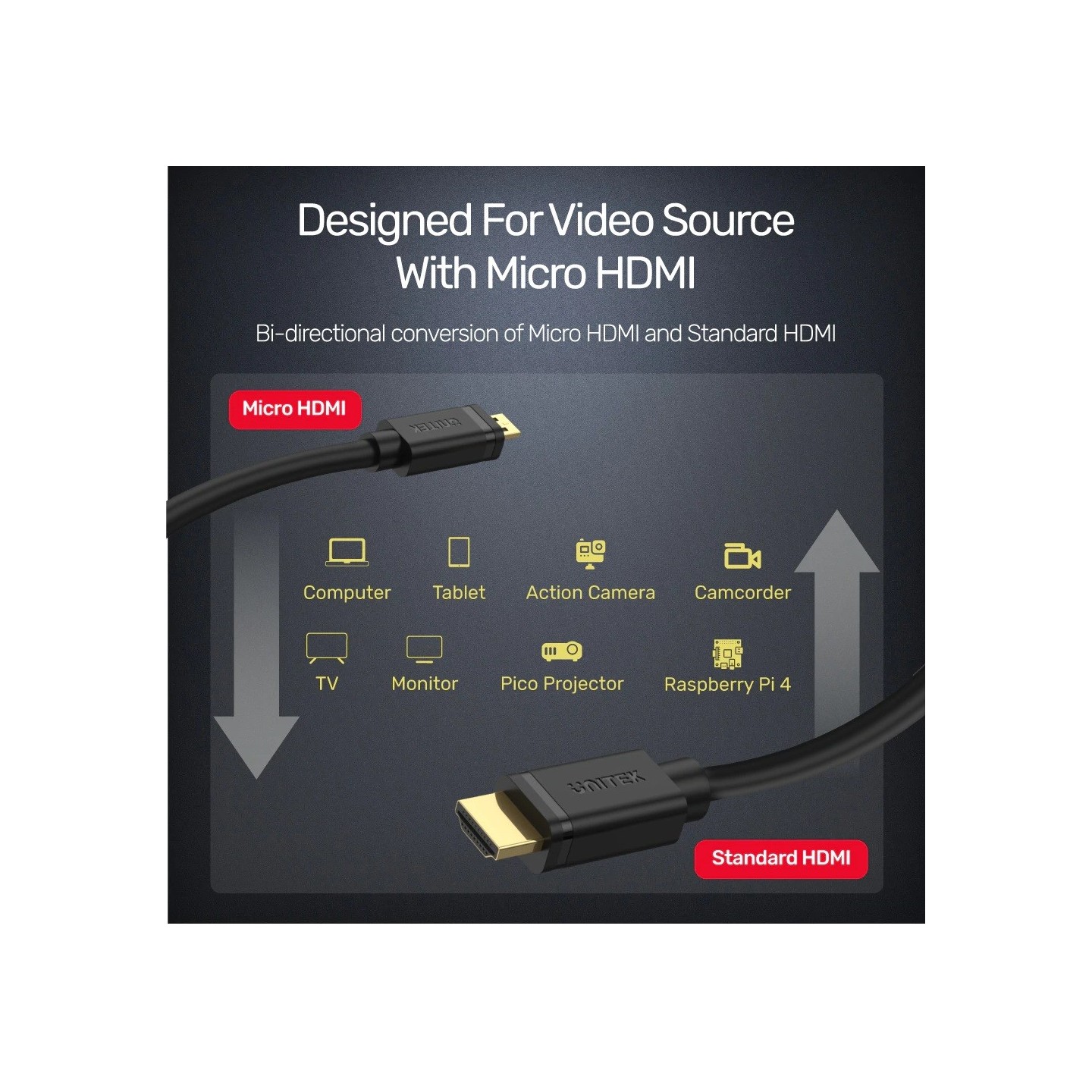 Unitek HC Micro HDMI to HDMI Cable - Y-C182 - 2.0m — Buy in Cyprus with Fast Delivery