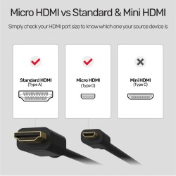 Buy Unitek HC Micro HDMI to HDMI Cable - Y-C182 - 2.0m in Cyprus, Nicosia, Limassol, Larnaka, Pafos