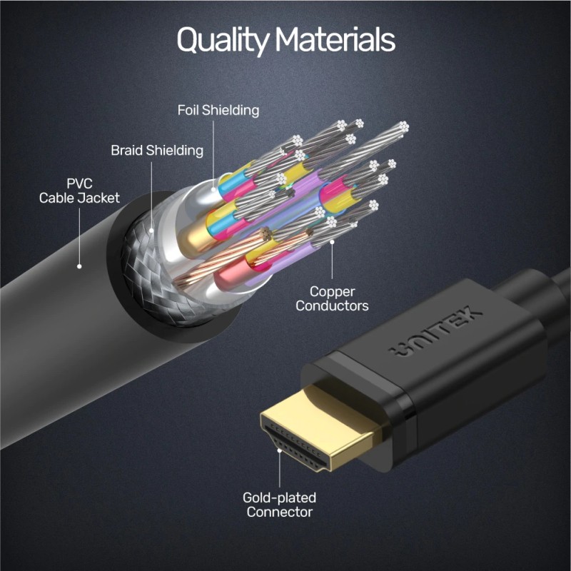 Buy Unitek HC Micro HDMI to HDMI Cable - Y-C182 - 2.0m in Cyprus, Nicosia, Limassol, Larnaka, Pafos