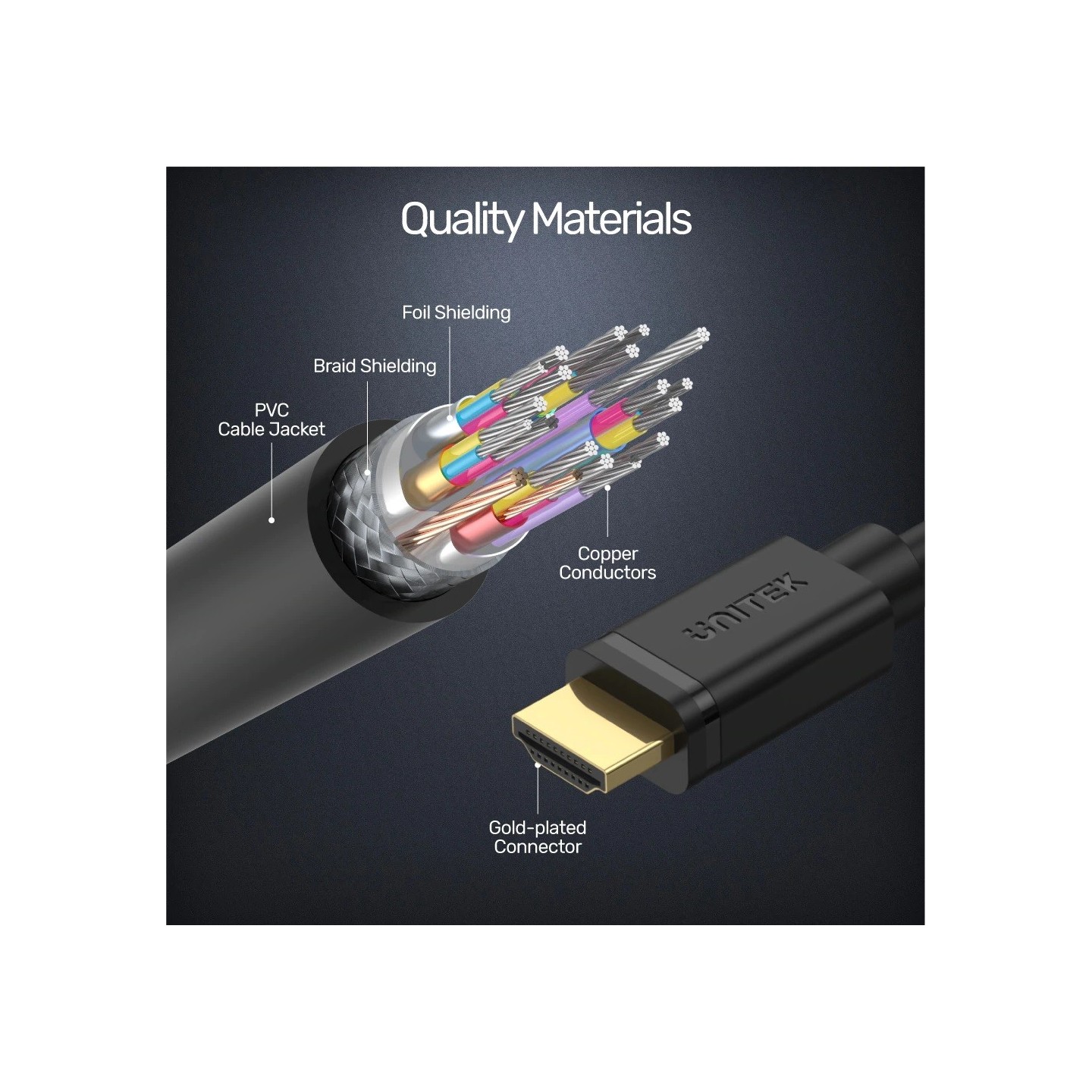 Unitek HC Micro HDMI to HDMI Cable - Y-C182 - 2.0m — Buy in Cyprus with Fast Delivery