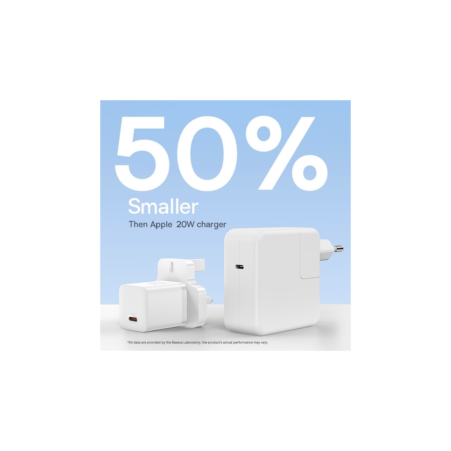 Baseus Charger Wall - GaN5 - 30W USB-C UK MINI White — Buy in Cyprus with Fast Delivery