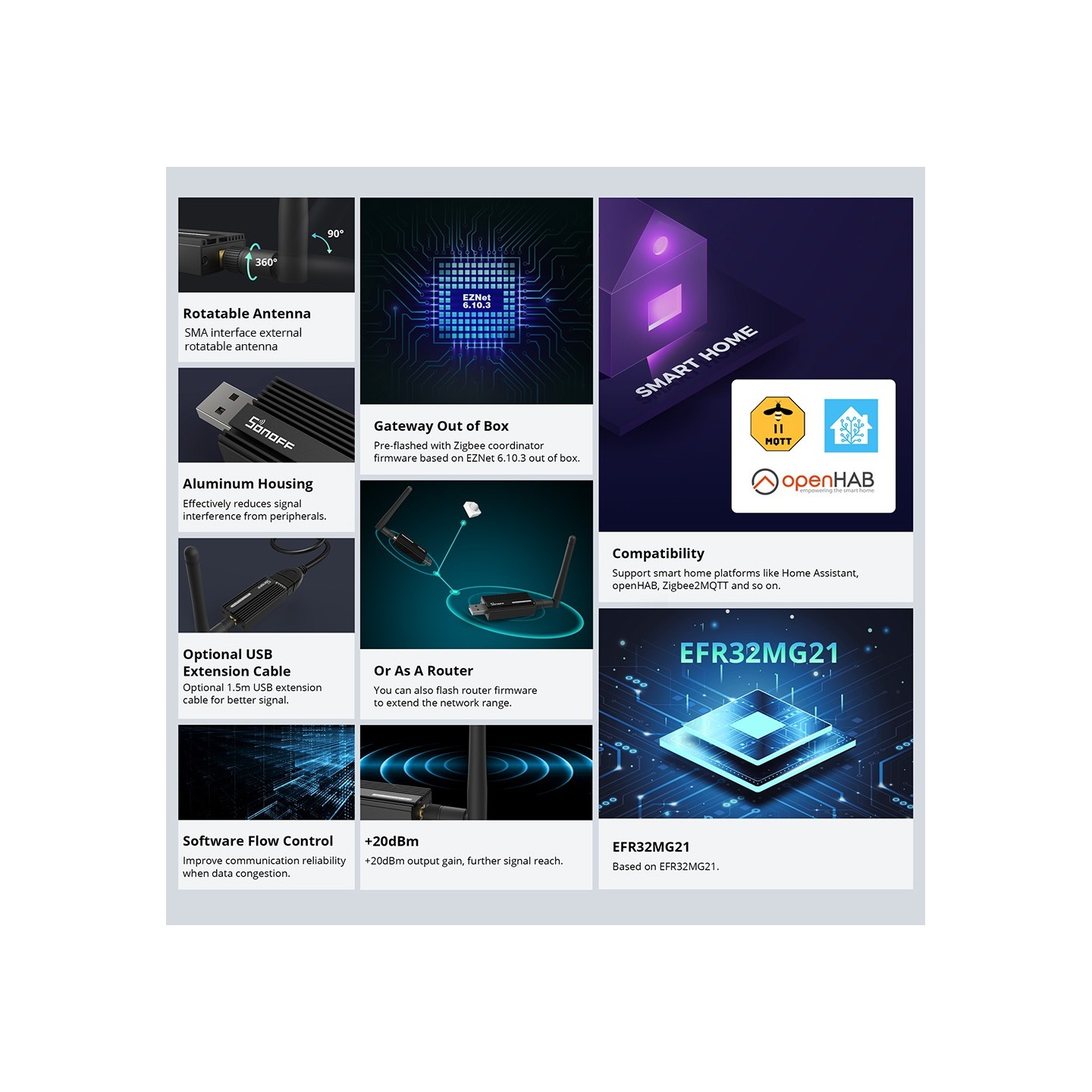 Sonoff ZigBee USB Dongle - ZBDongle-E - ZigBee USB Dongle — Buy in Cyprus with Fast Delivery