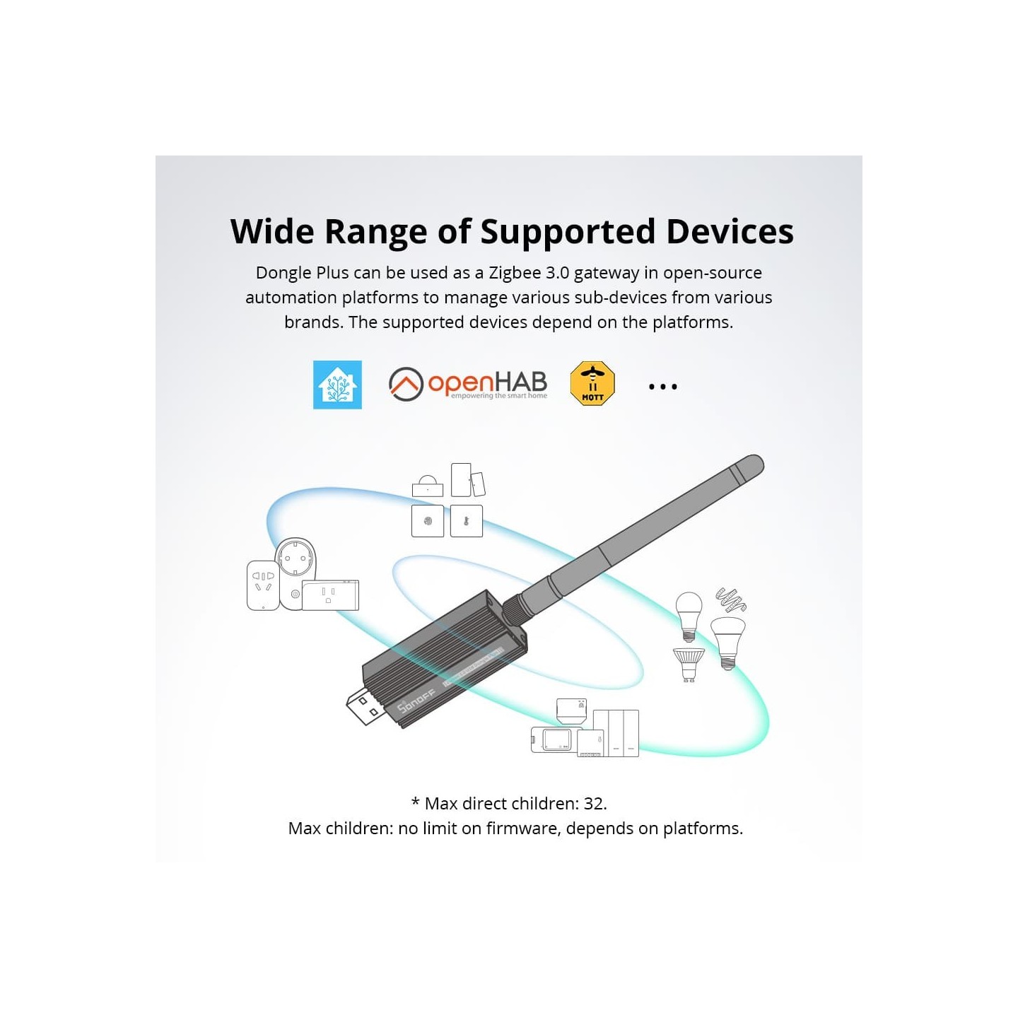 Sonoff ZigBee USB Dongle - ZBDongle-E - ZigBee USB Dongle — Buy in Cyprus with Fast Delivery