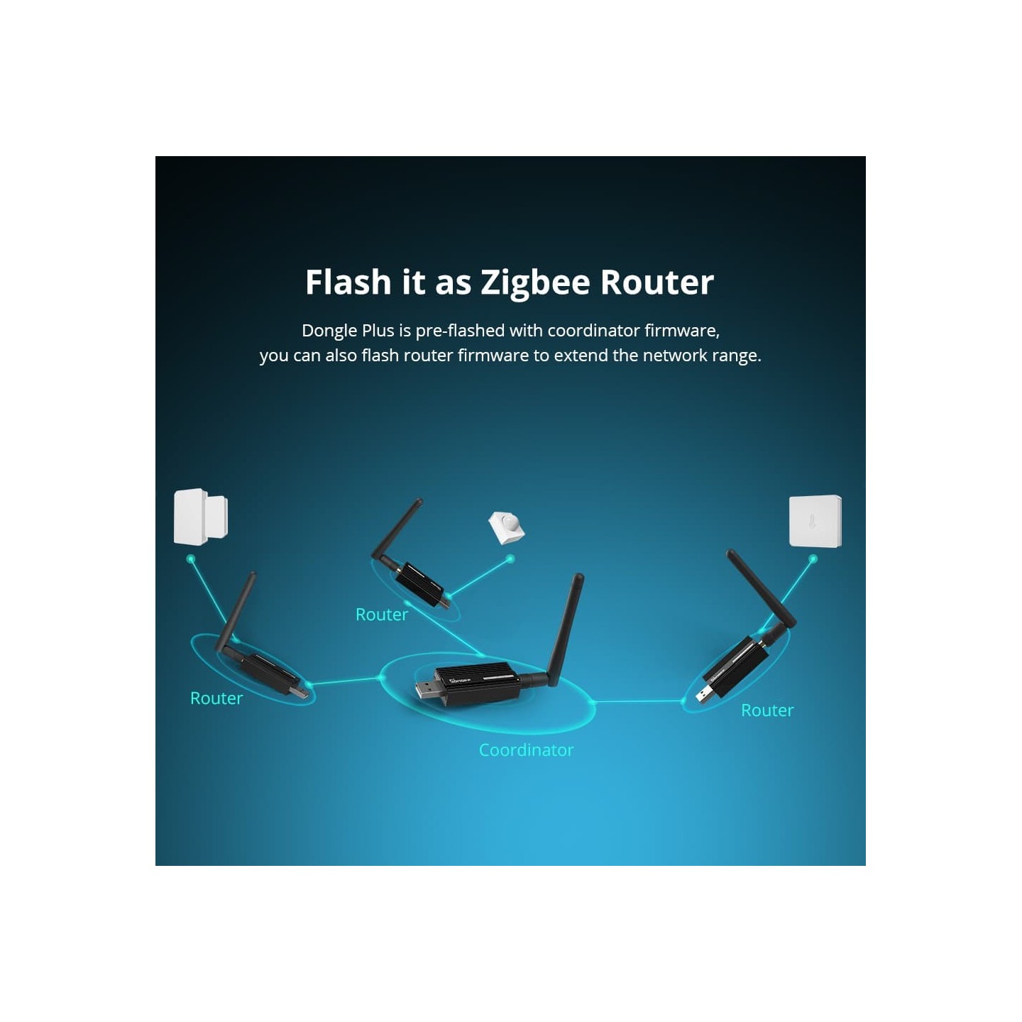 Sonoff ZigBee USB Dongle - ZBDongle-E - ZigBee USB Dongle — Buy in Cyprus with Fast Delivery