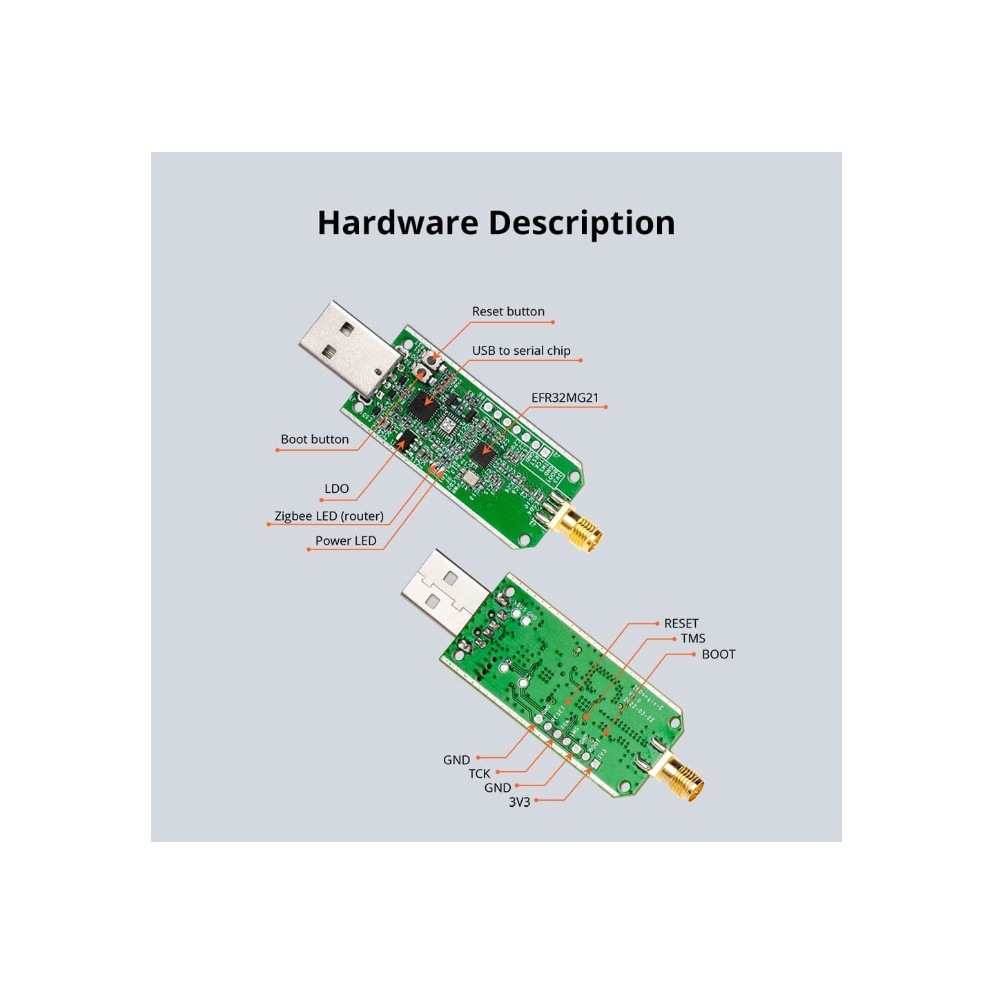 Sonoff ZigBee USB Dongle - ZBDongle-E - ZigBee USB Dongle — Buy in Cyprus with Fast Delivery