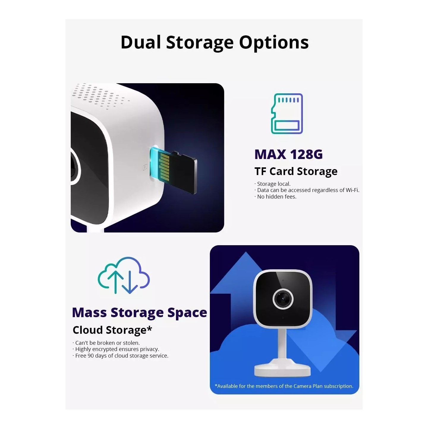 Sonoff Smart WiFi IP Security Camera - CAM-S2 — Buy in Cyprus with Fast Delivery