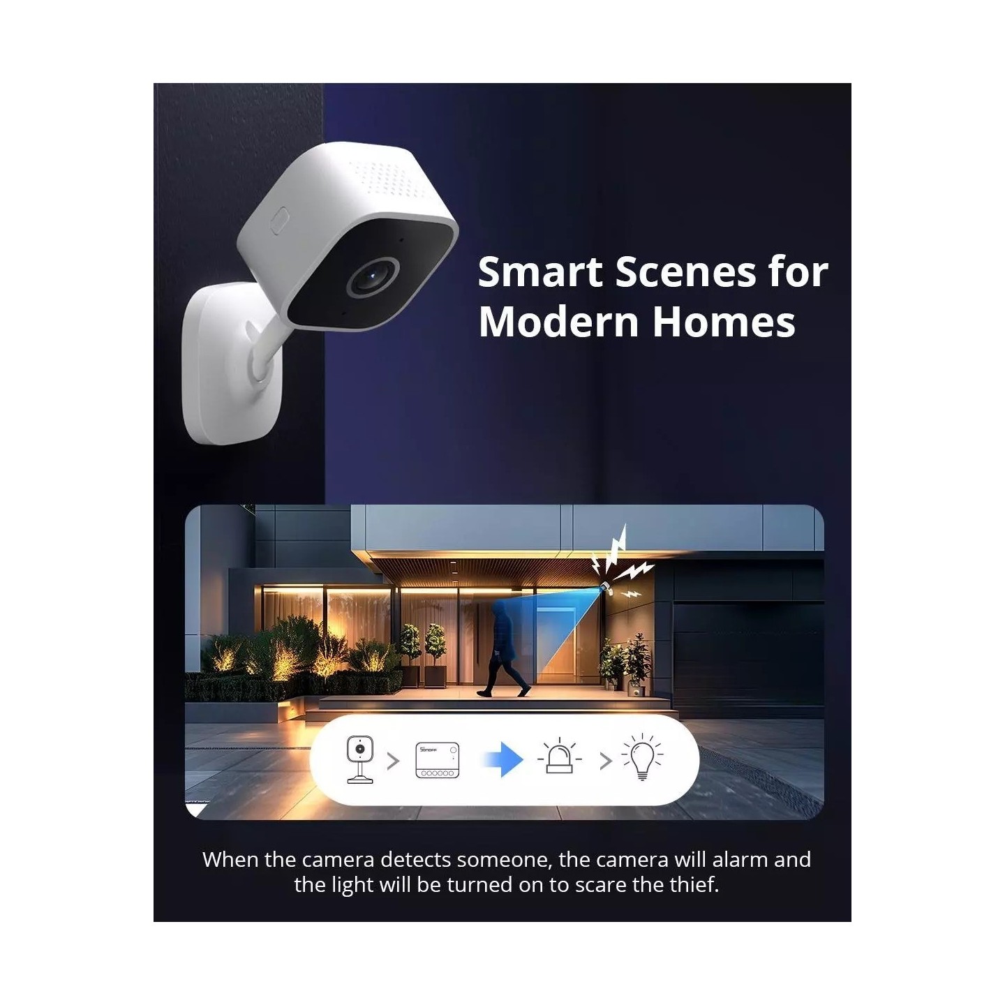 Sonoff Smart WiFi IP Security Camera - CAM-S2 — Buy in Cyprus with Fast Delivery