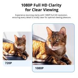 Buy Sonoff Smart WiFi IP Security Camera - CAM-S2 in Cyprus, Nicosia, Limassol, Larnaka, Pafos