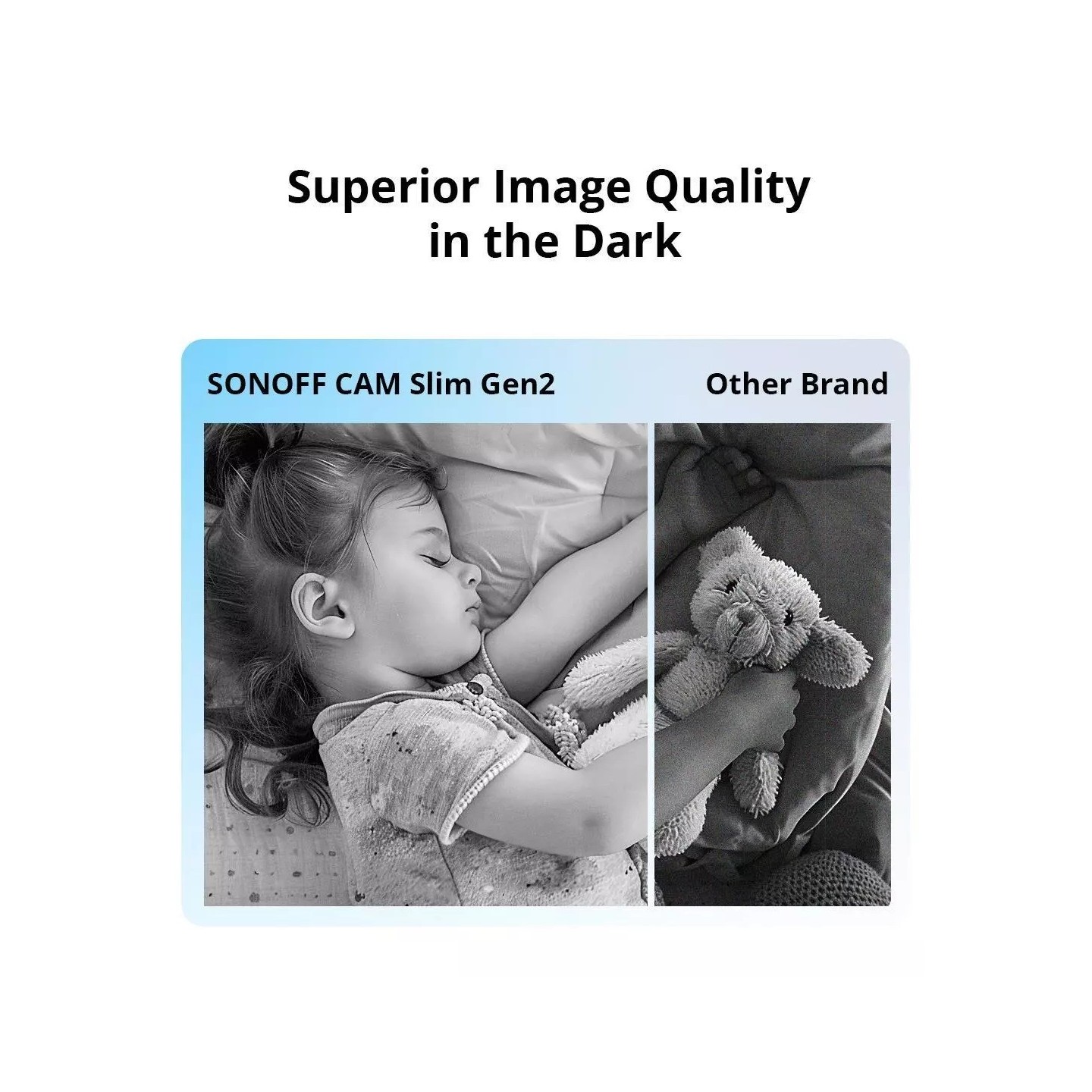 Sonoff Smart WiFi IP Security Camera - CAM-S2 — Buy in Cyprus with Fast Delivery