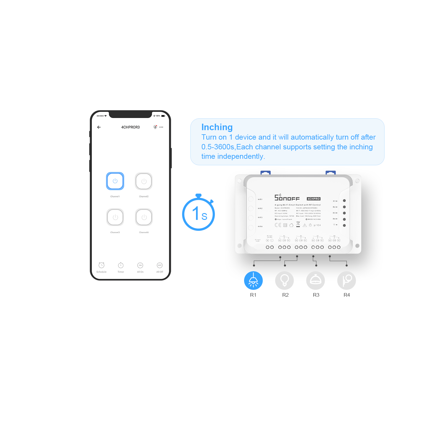 Sonoff WiFi Smart Switch - 4CH Pro R3 - WiFi Smart Switch — Buy in Cyprus with Fast Delivery