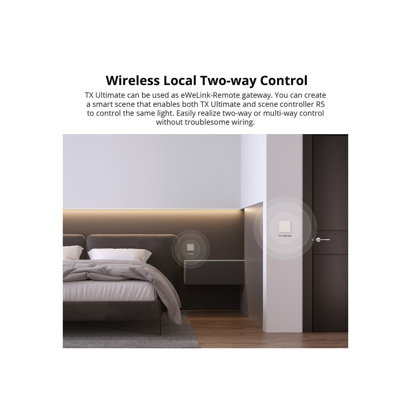 Sonoff Smart Wall Touch Switch - T54C-WiFi - 4-Button White — Buy in Cyprus with Fast Delivery