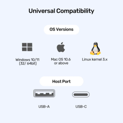 Buy Unitek 15in1 USB-C Hub - D1135A - Supports Macbook M1 Triple 4K Displays PD1... in Cyprus, Nicosia, Limassol, Larnaka, Pafos