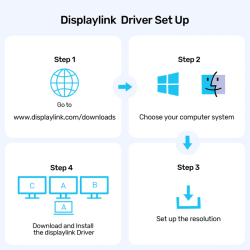 Unitek D1135A 15in1 USB-C Hub Triple 4K Mac M1 Support PD100W — Armenius Store Cyprus
