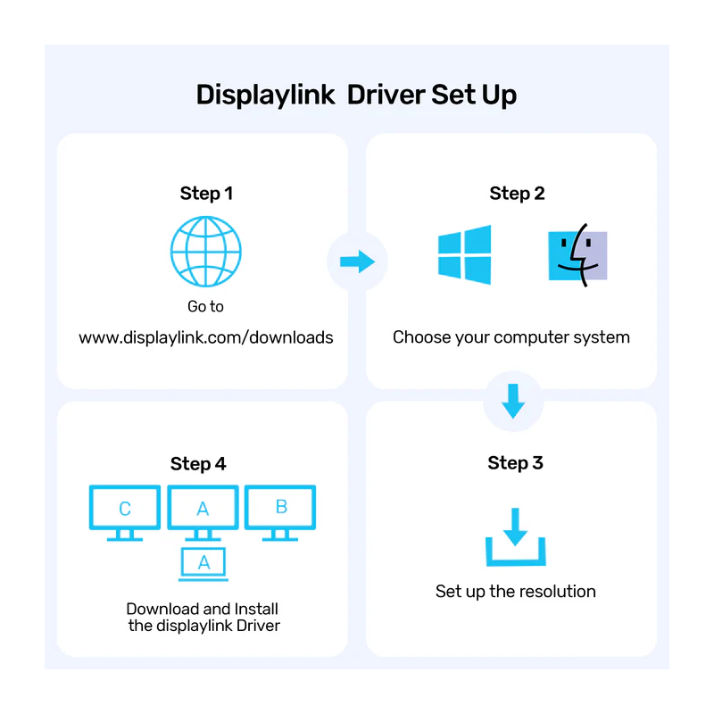 Buy Unitek 15in1 USB-C Hub - D1135A - Supports Macbook M1 Triple 4K Displays PD1... in Cyprus, Nicosia, Limassol, Larnaka, Pafos