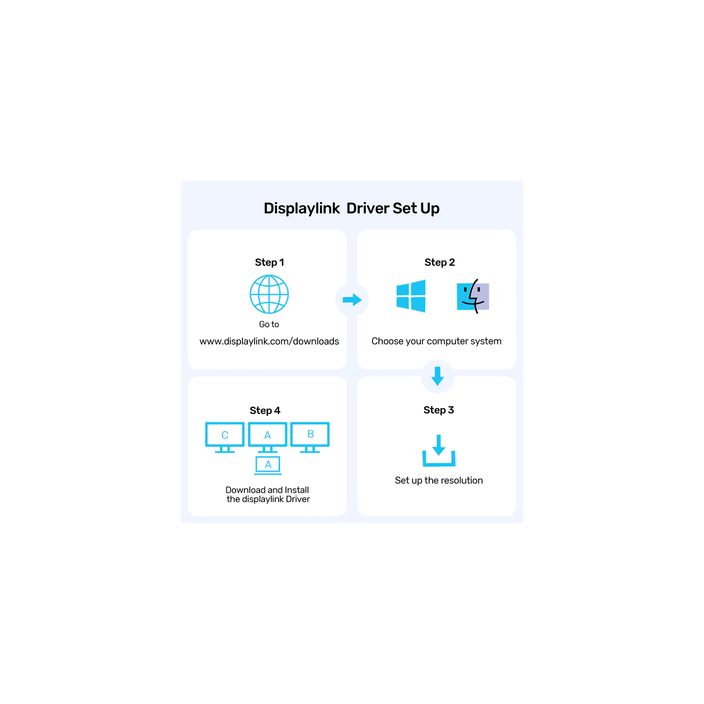 Unitek D1135A 15in1 USB-C Hub Triple 4K Mac M1 Support PD100W — Armenius Store Cyprus
