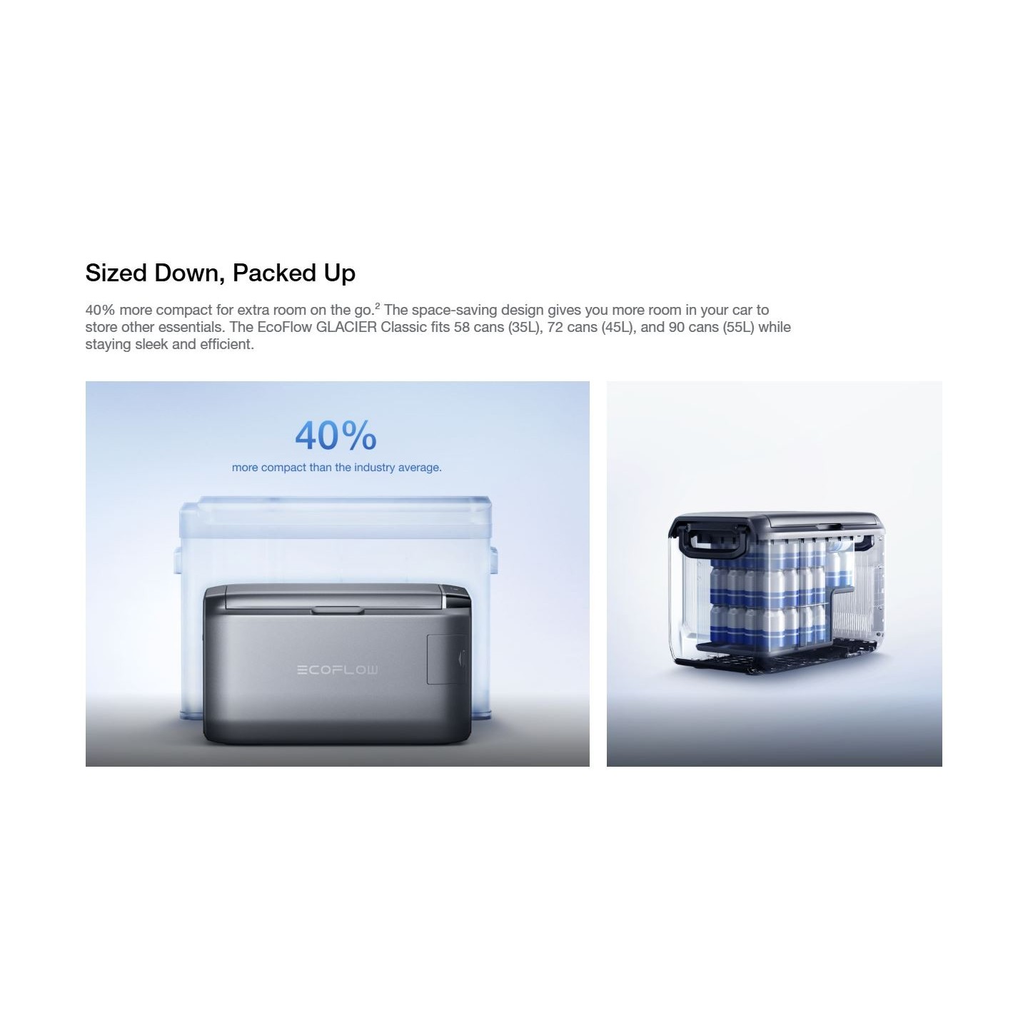 EcoFlow (UK) Portable Solar Fridge (not including battery) - GLACIER 35L - Portable Solar Fridge (not including battery)